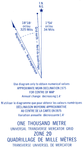 Magnetic Declination Chart